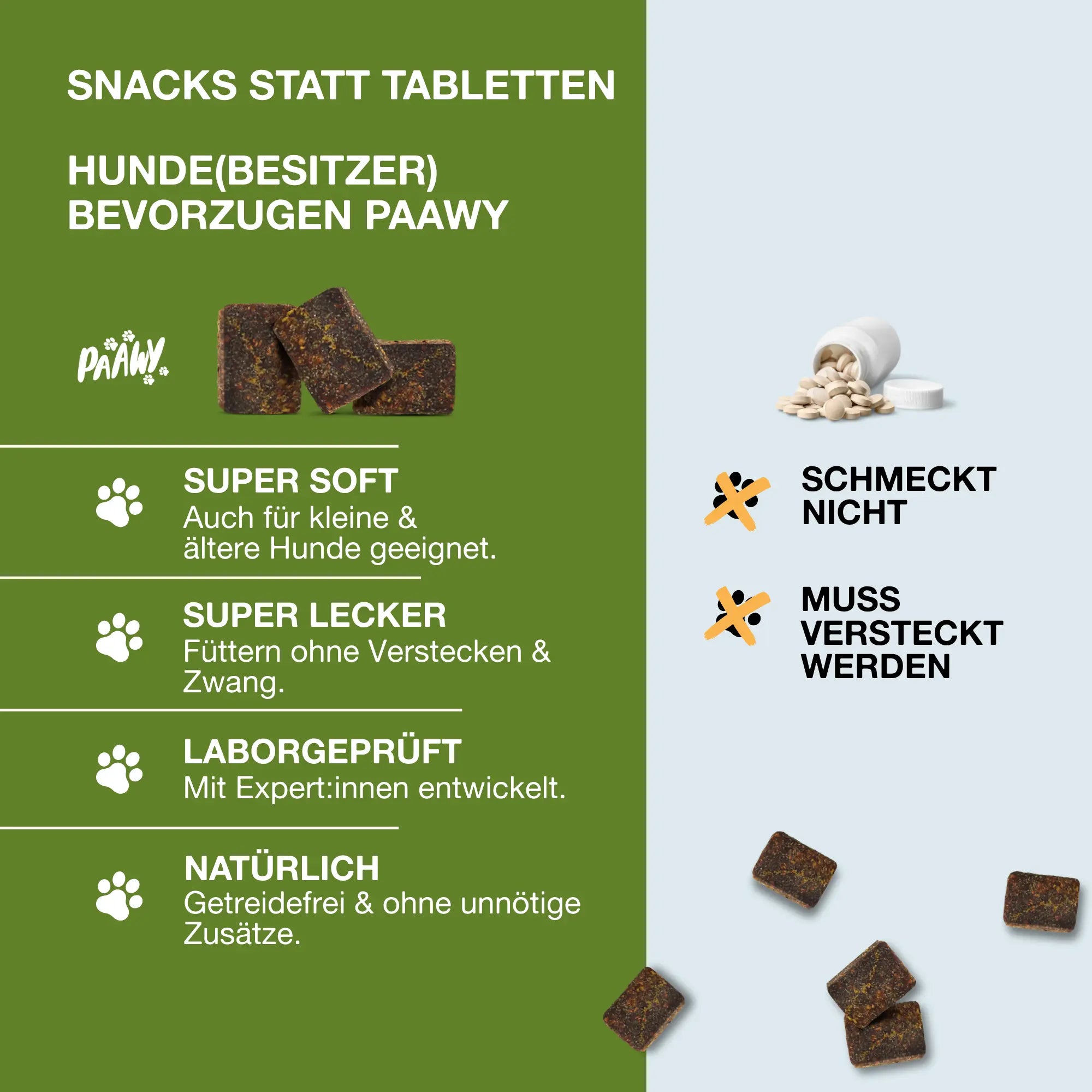 Paawy Fellpracht Snacks – Haut- & Fellpflege für Hunde – Mit Omega-3, Biotin & Zink