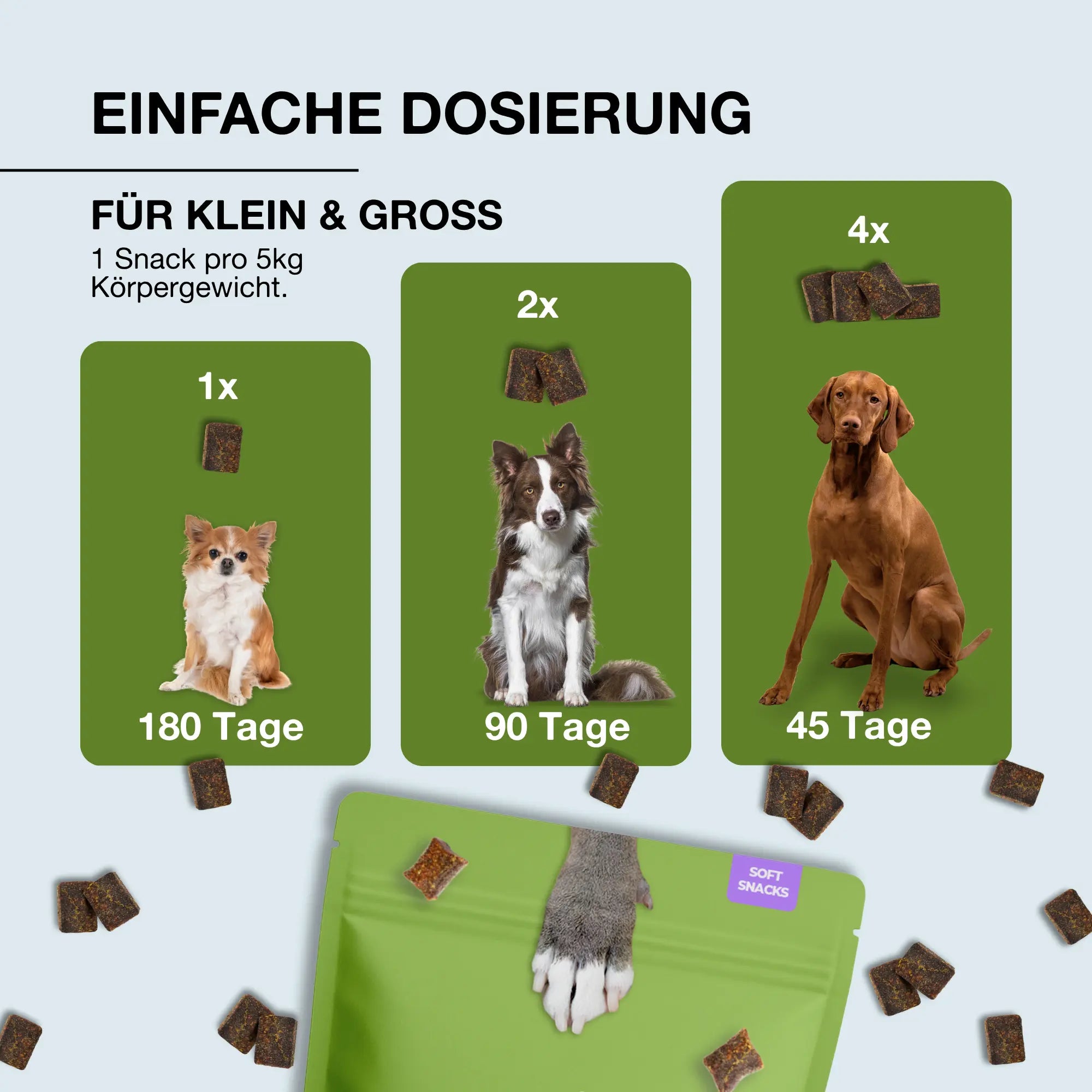 Paawy Fellpracht Snacks – Haut- & Fellpflege für Hunde – Mit Omega-3, Biotin & Zink