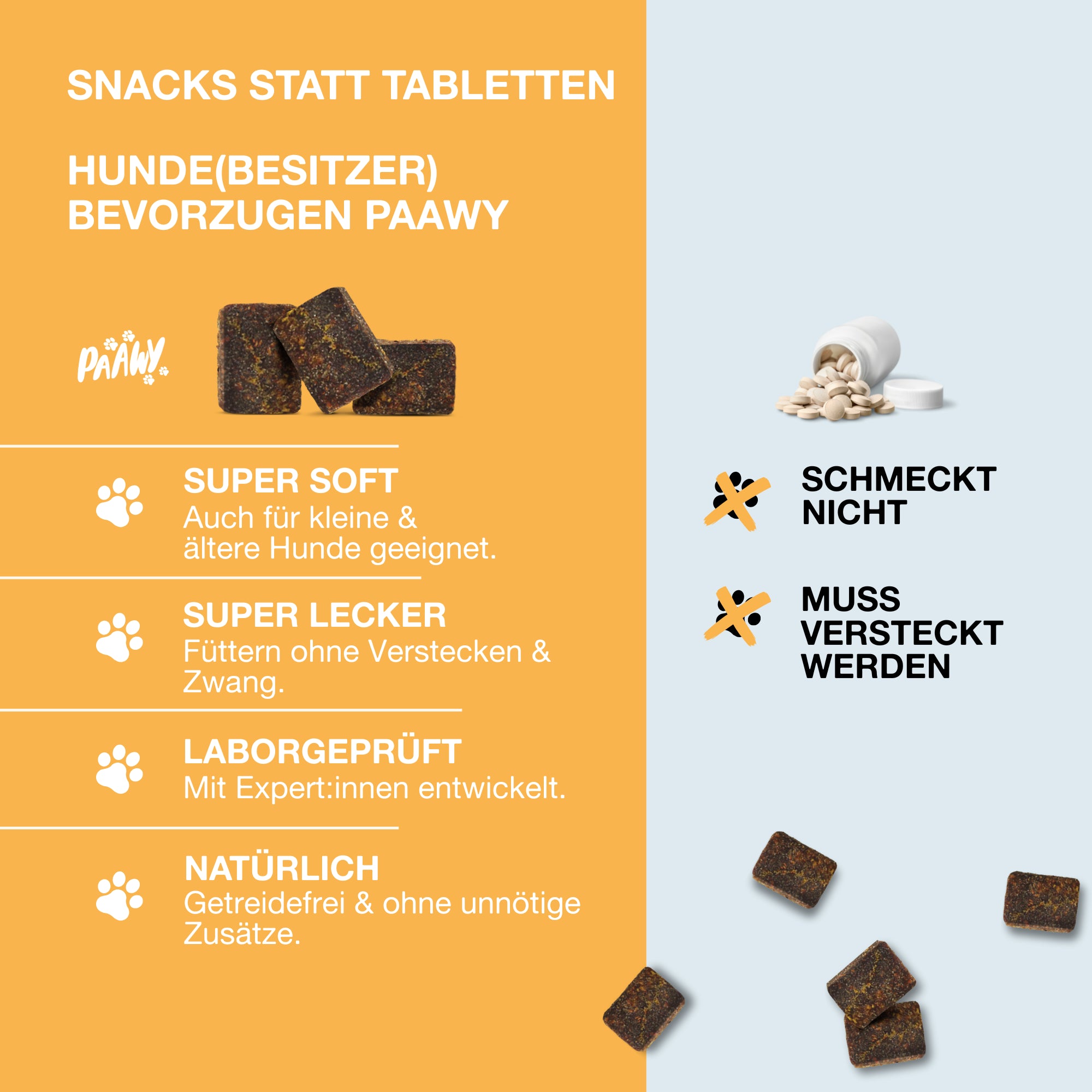 Paawy Gelenk-Aktiv Snacks – Gelenkschutz für Hunde – Mit Grünlippmuschel, Glucosamin & MSM - 180 Stk. pro Packung