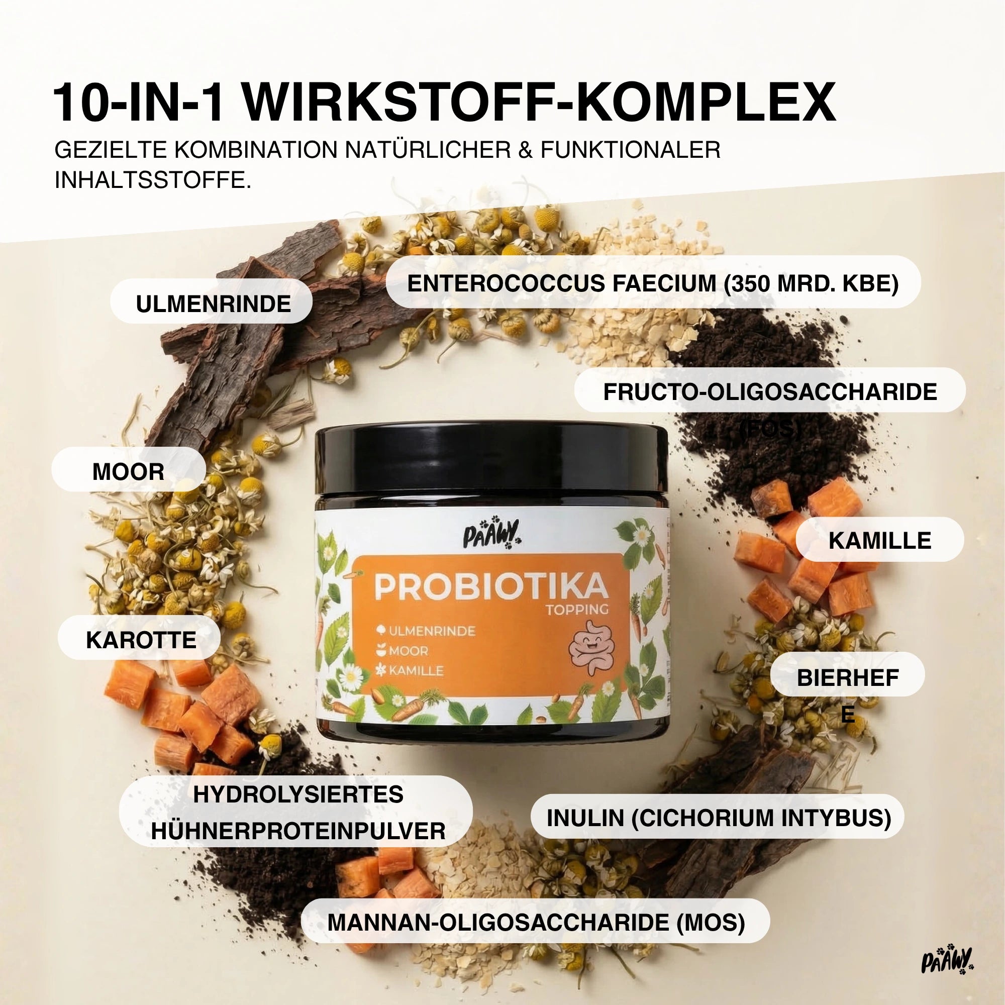 Paawy Magen-Darm Topping - 10-in-1 Probiotika Futtertopping für Hunde gegen Sodbrennen, Durchfall & Grasfressen | Made in Germany